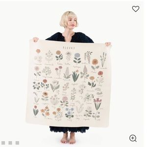 NEW Gathre Mini Mat - Fleurs